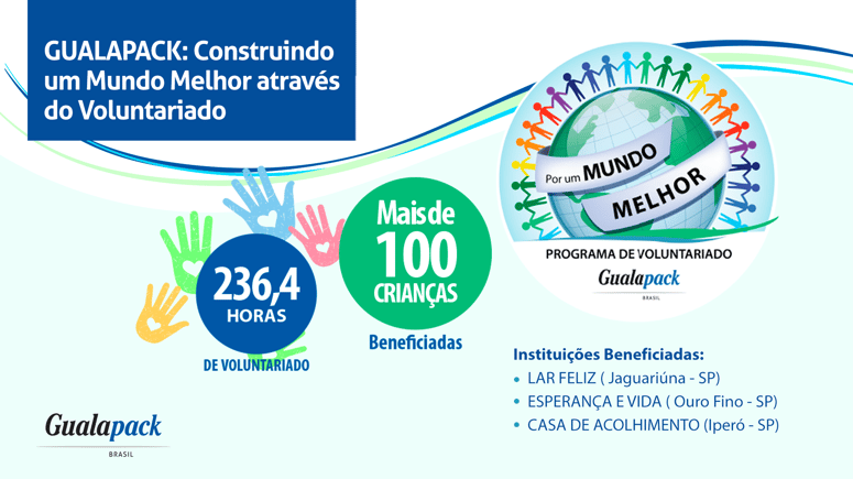 bp_gp_prog_por_um_mundo_melhor_1920x1080px_v3