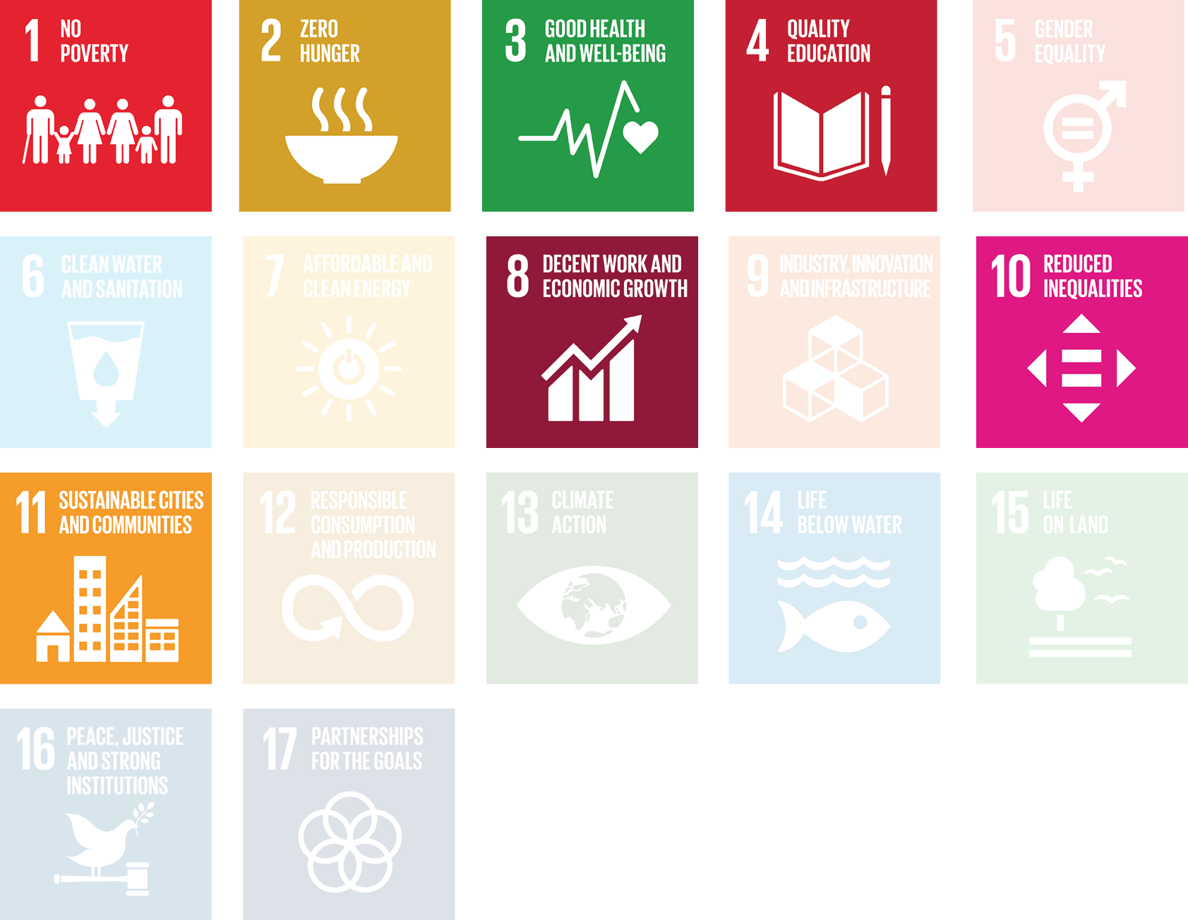 SDG-Icons-all-over